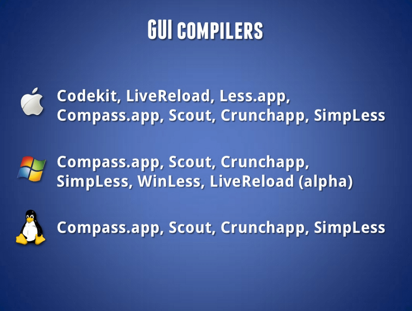 GUI Compilers